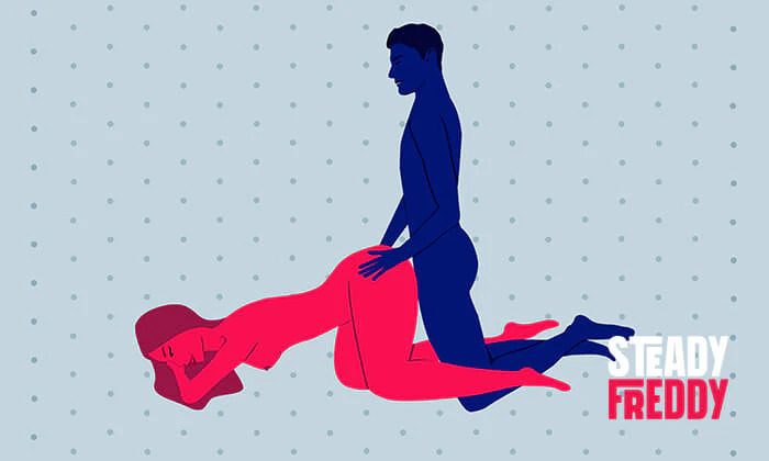 Иллюстрация правильного положения рук и колен в позе догги-стайл