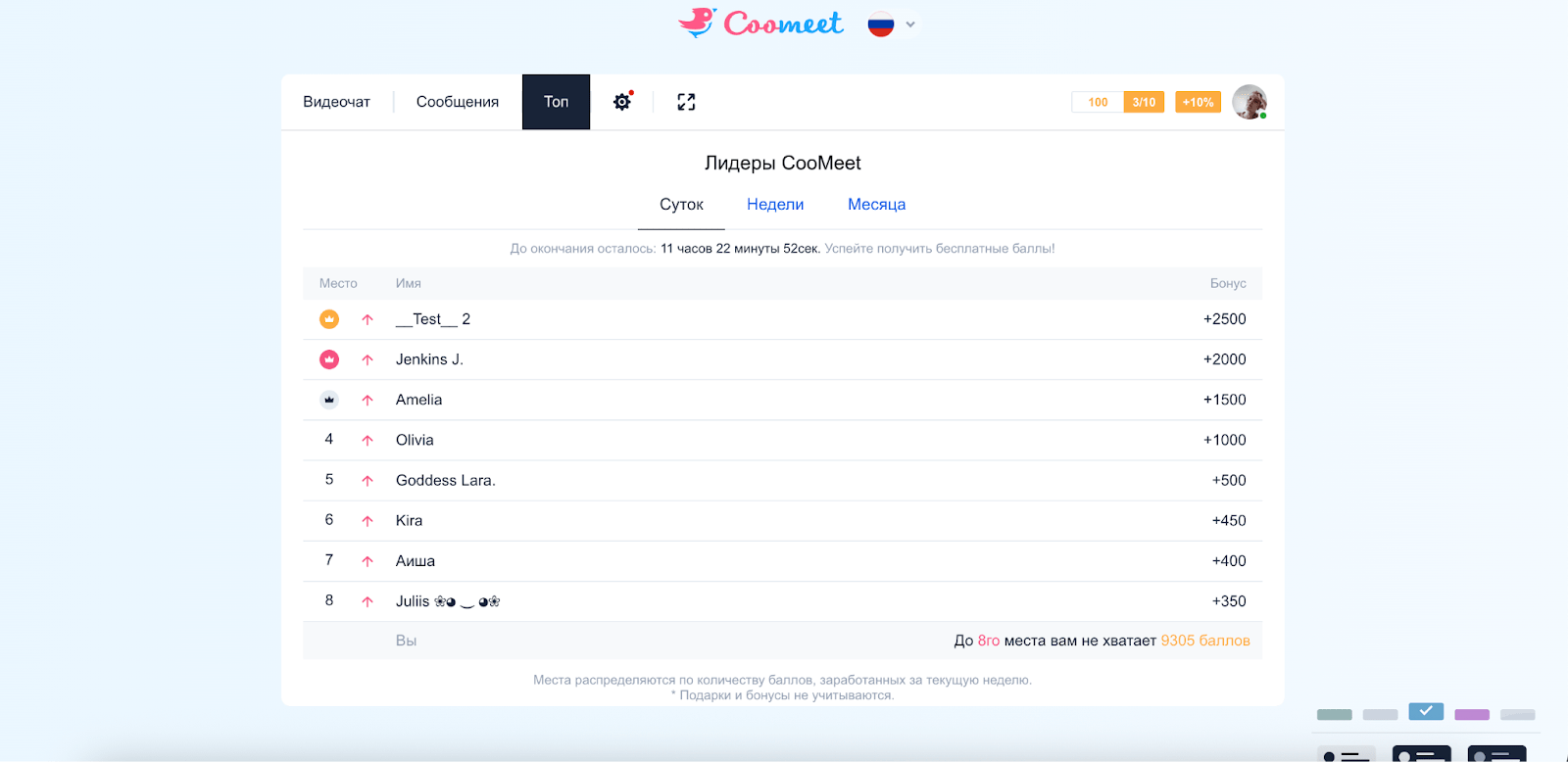 интерфейс сайта знакомств