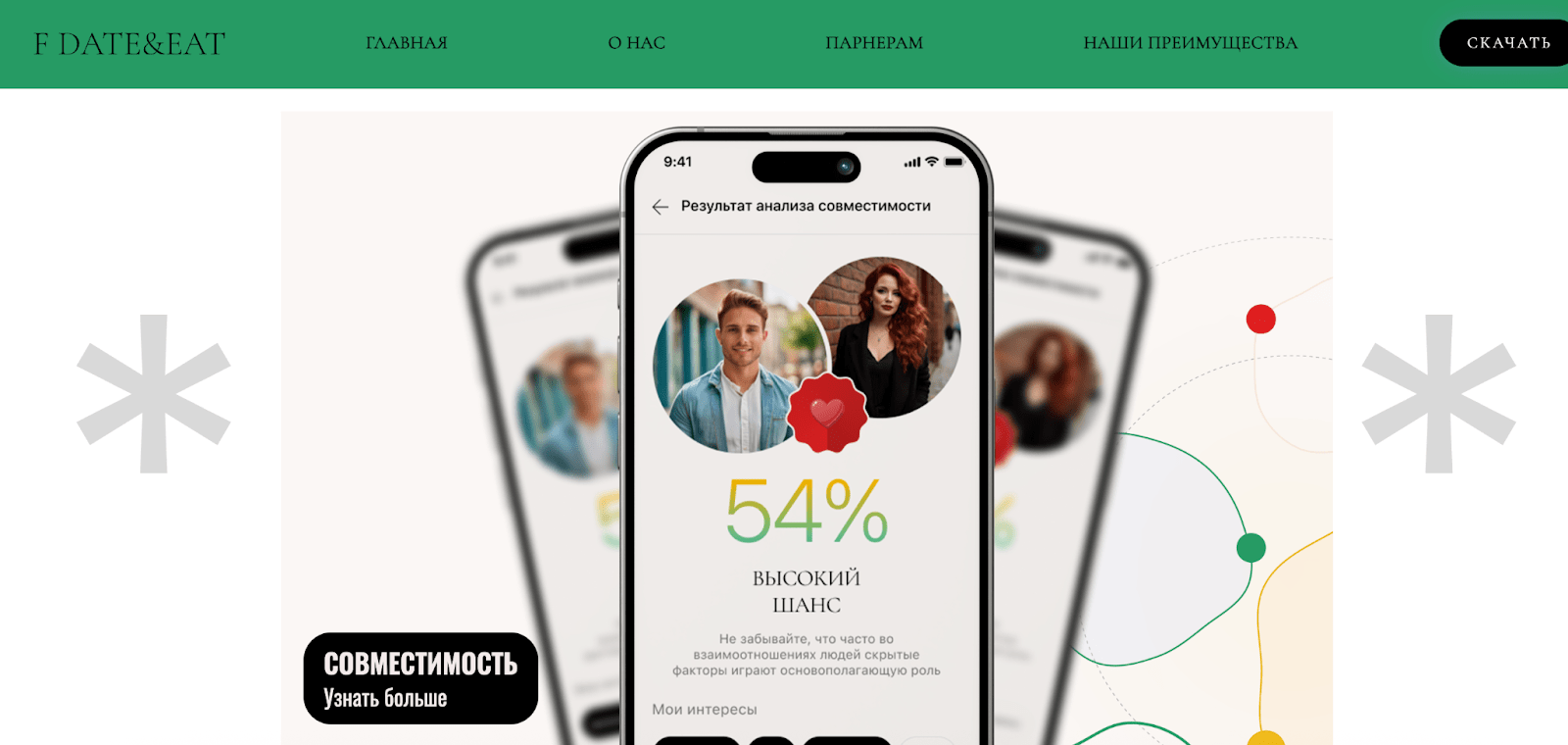 интерфейс сайта знакомств